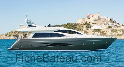 Riva Venere fiche technique et avis